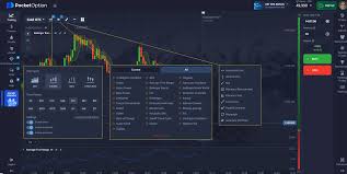 Understanding the Benefits of Trading on Pocket Option