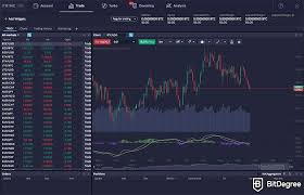Explore the Future of Trading with PrimeXBT Broker Explore the Future of Trading with PrimeXBT Broker