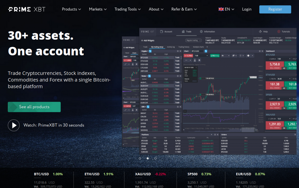 Explore the Future of Trading with PrimeXBT Broker Explore the Future of Trading with PrimeXBT Broker