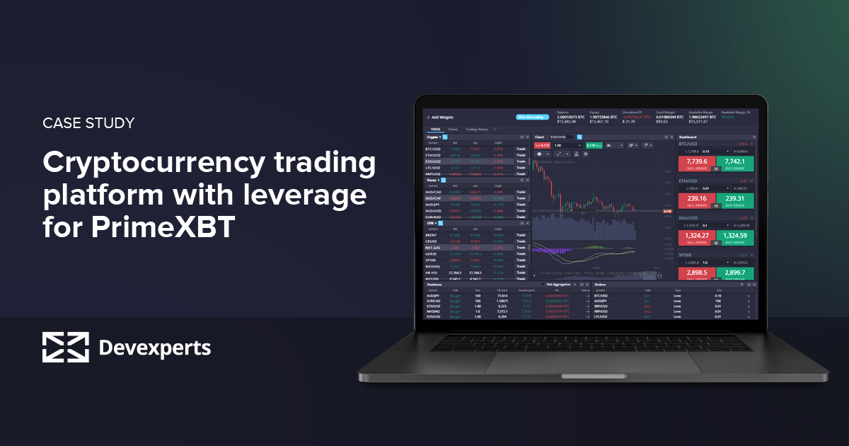 Unlock the Power of Trading with Bonus PrimeXBT Unlock the Power of Trading with Bonus PrimeXBT